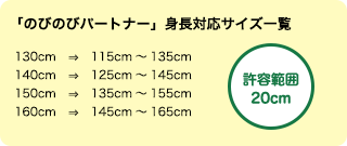 「のびのびパートナー」身長対応サイズ一覧 許容範囲20cm